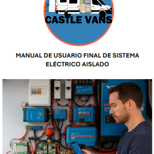 Paquete diseño + manuales