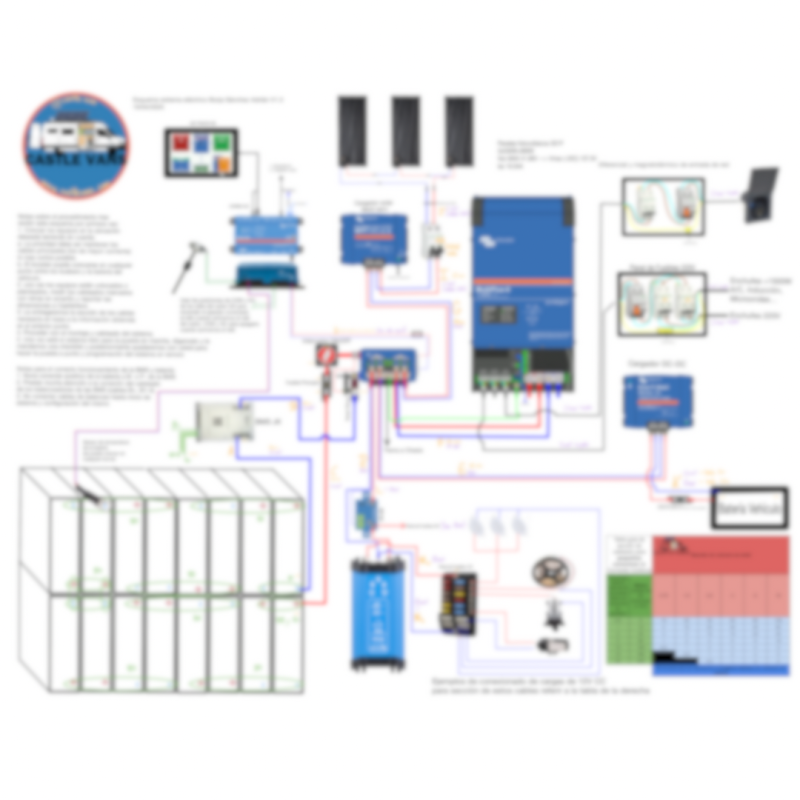 Esquema-eléctrico-instalación-eléctrica-camper-castlevans